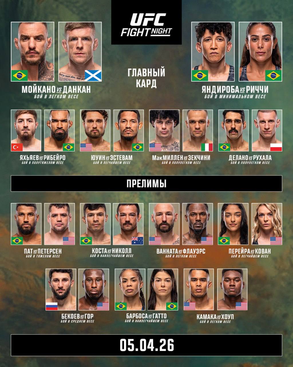 полный кард&nbsp;UFC Fight Night 272 (UFC Vegas 115) смотреть онлайн