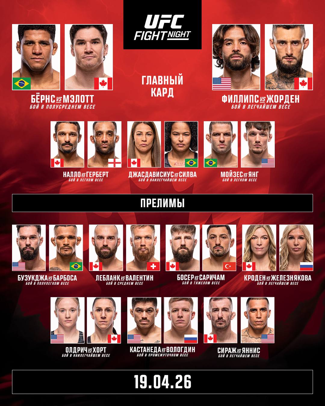 Полный кард UFC Fight Night 273 Бёрнс vs Мэлотт прямой эфир
