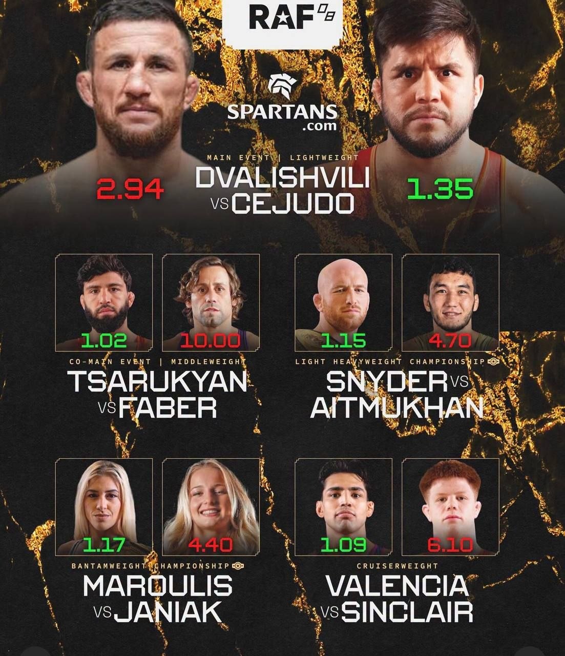 полный кард RAF 08 смотреть онлайн прямой эфир 