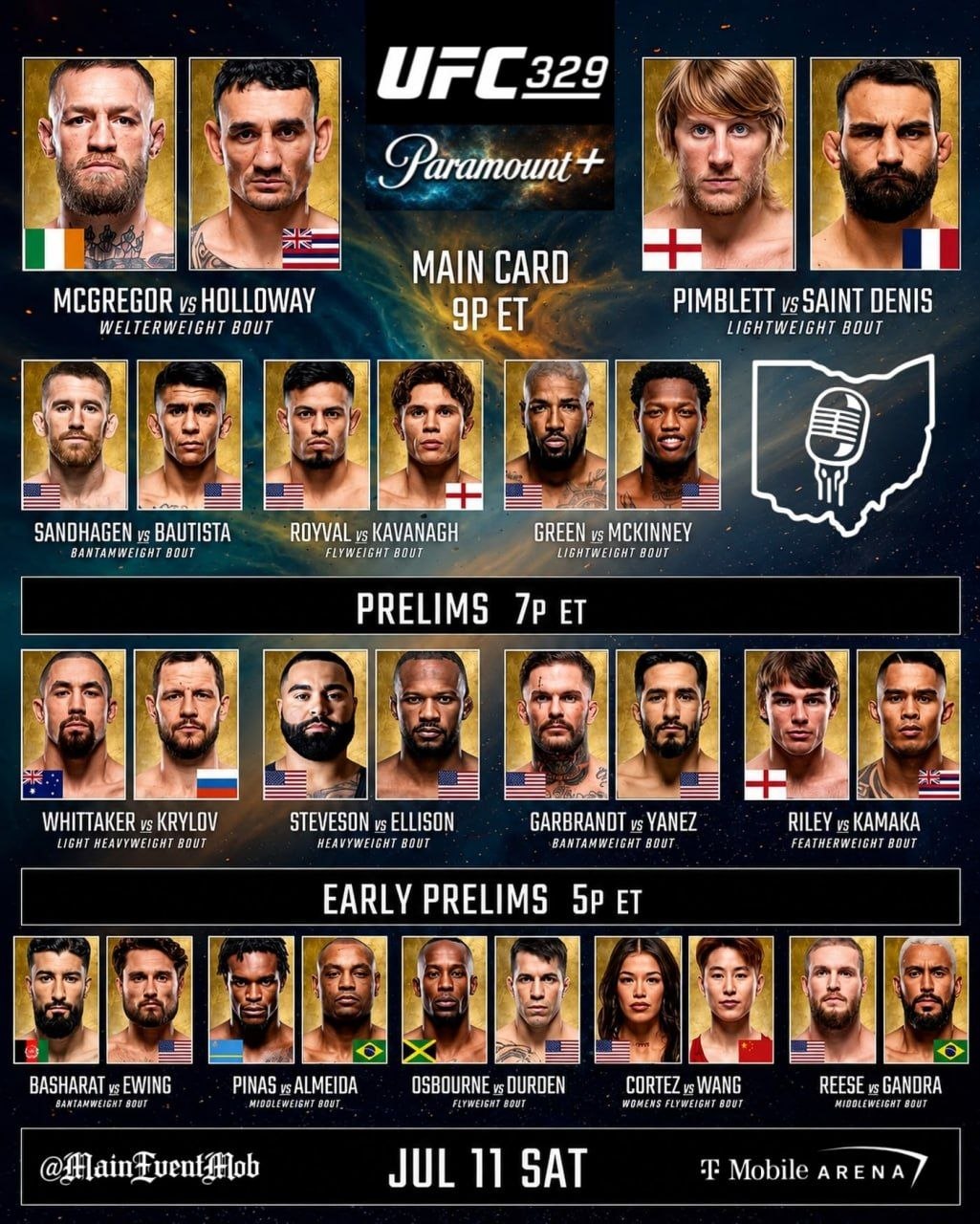 Смотреть UFC 329: МакГрегор — Холловэй 2 онлайн | Прямая трансляция боя