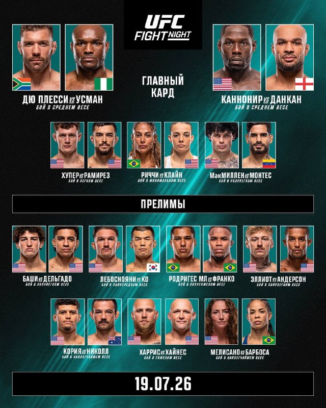 UFC Fight Night 281: Дю Плесси — Усман, где смотреть трансляцию 19 июля