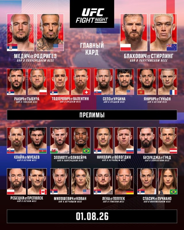 UFC Fight Night 283: Медич vs Родригес &mdash; смотреть онлайн, кард и трансляция 1 августа 2026