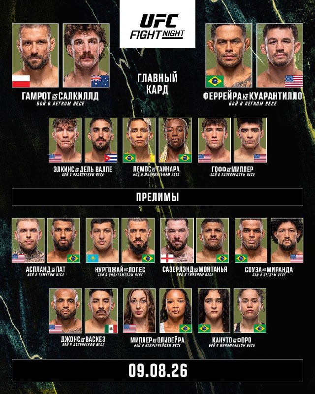 кард UFC Fight Night 284 (Vegas 120) смотреть онлайн прямой эфир