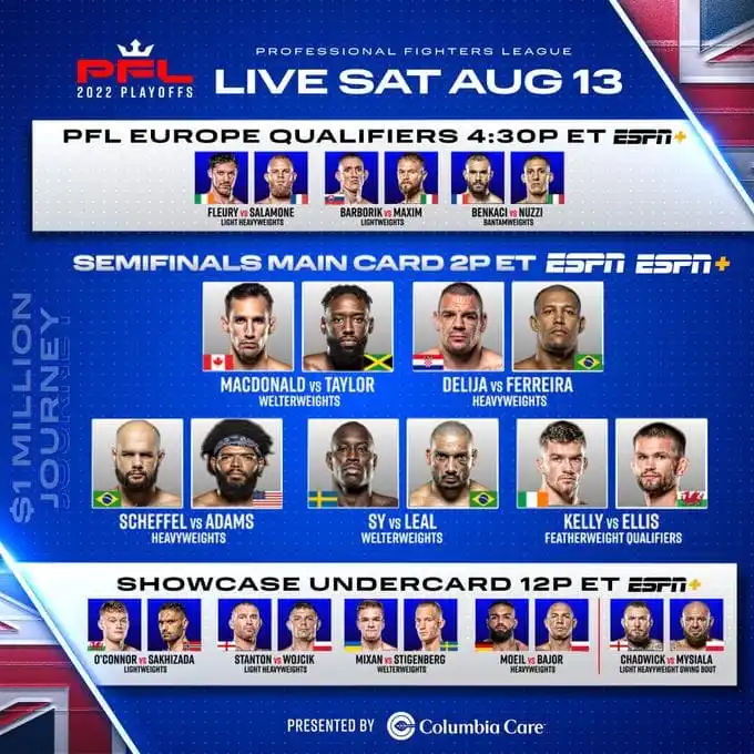 PFL 8 2022 кард