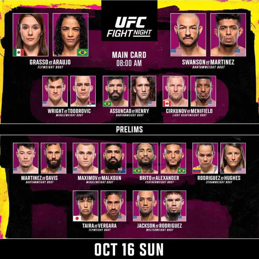 UFC Vegas 62 кард