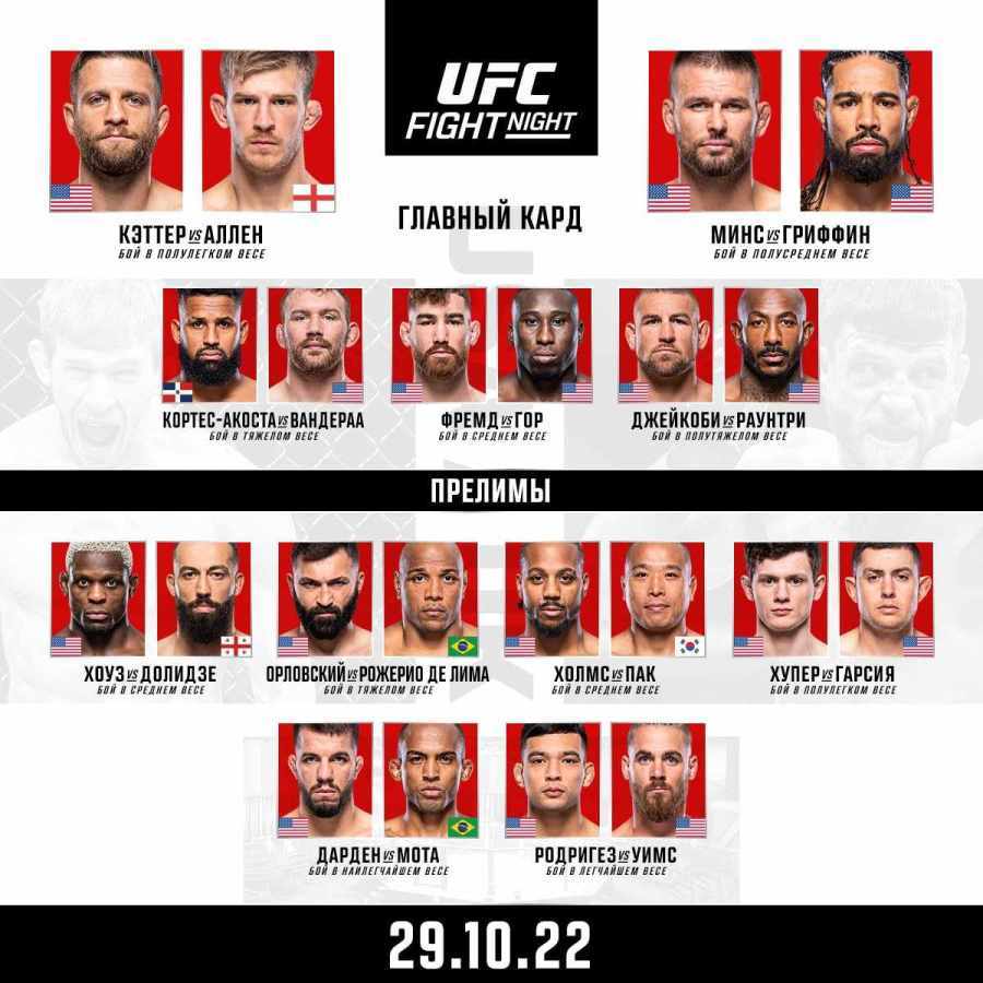 UFC Vegas 63 кард
