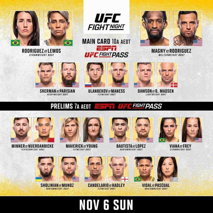 UFC Vegas 64 кард