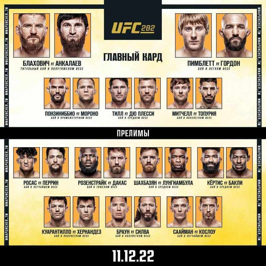 UFC 282 кард