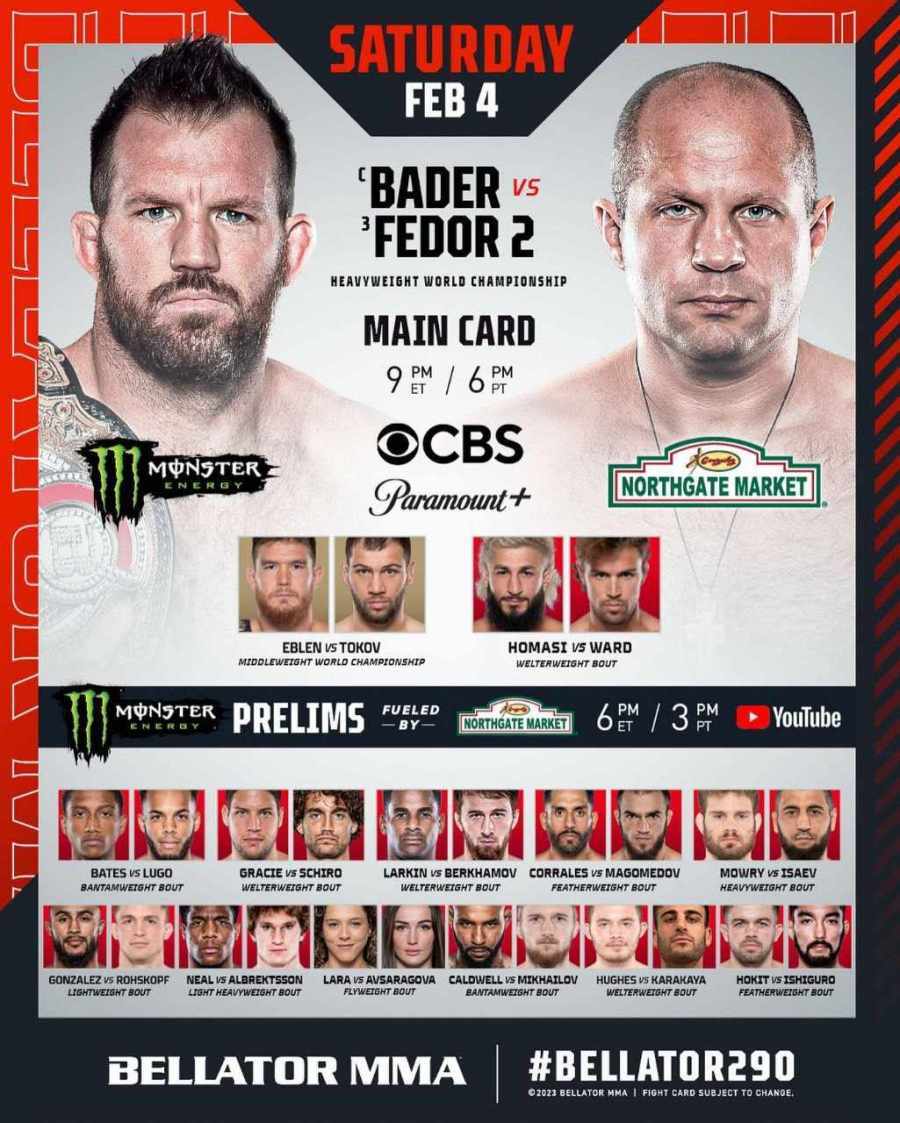 Bellator 290 кард