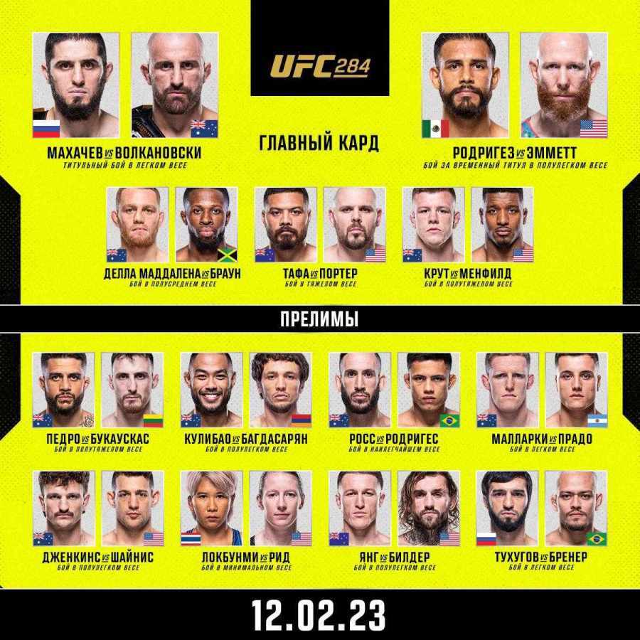 UFC 284 кард