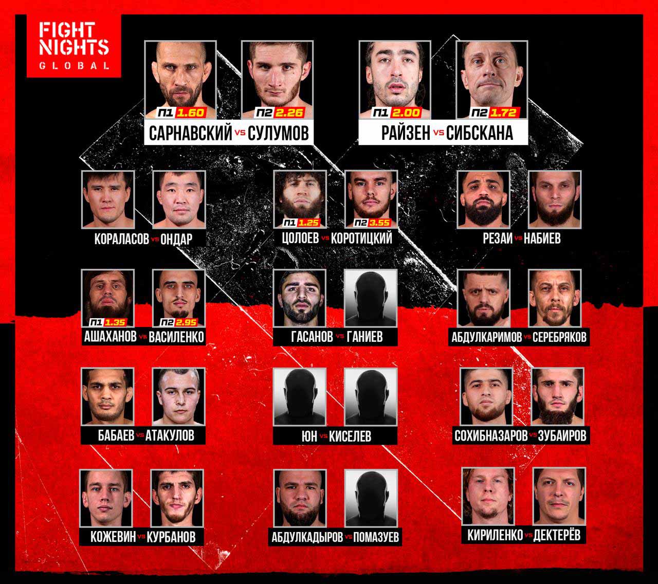 AMC Fight Nights 123