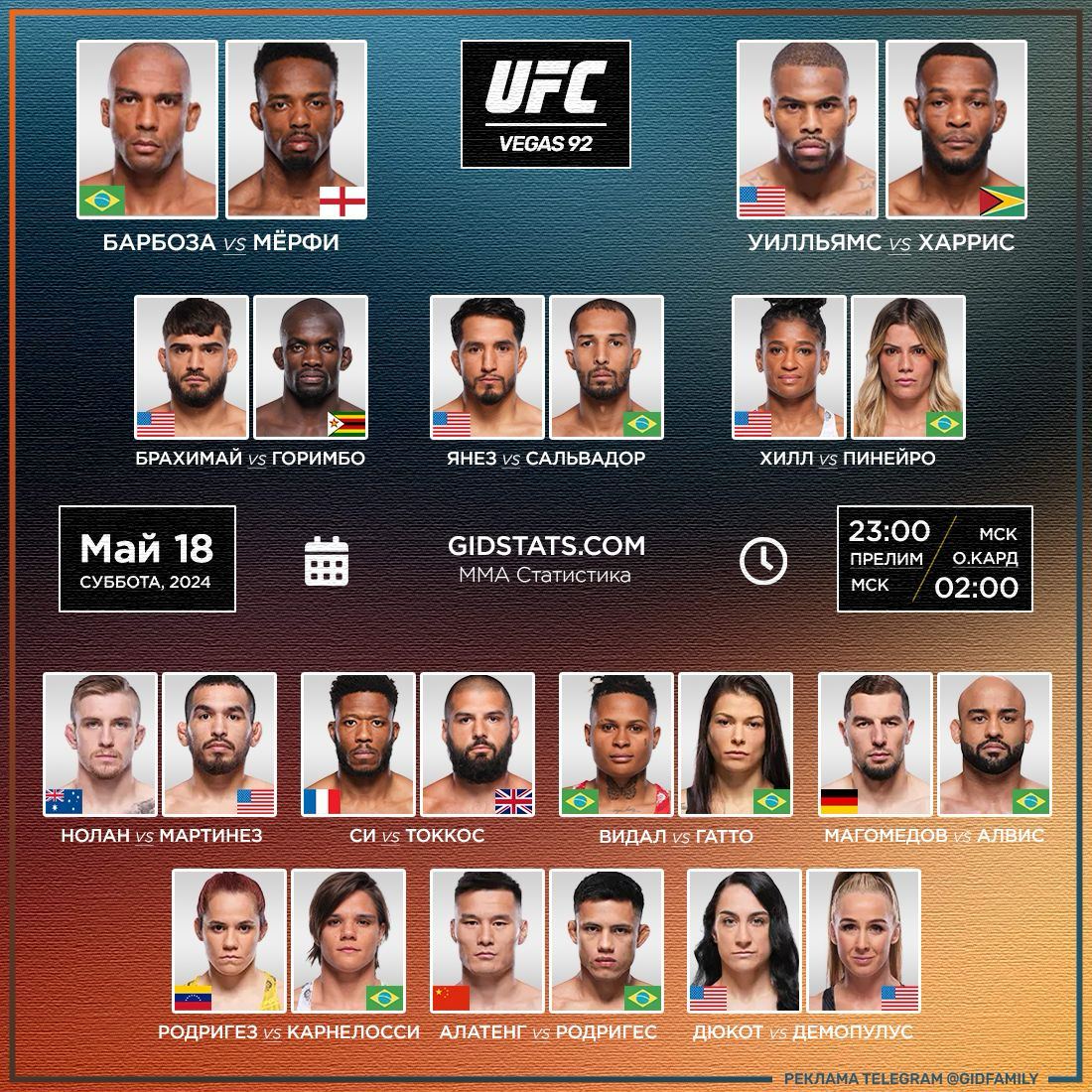 UFC Fight Night 241