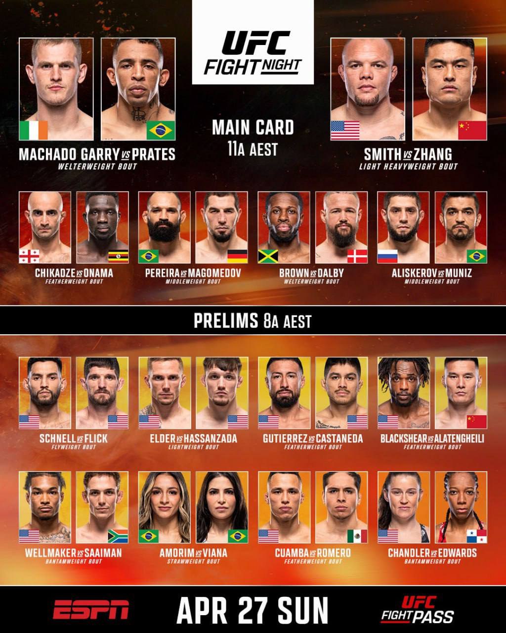 UFC on ESPN 66: Гэрри vs Пратес &mdash; Прямая трансляция 27 апреля 2025