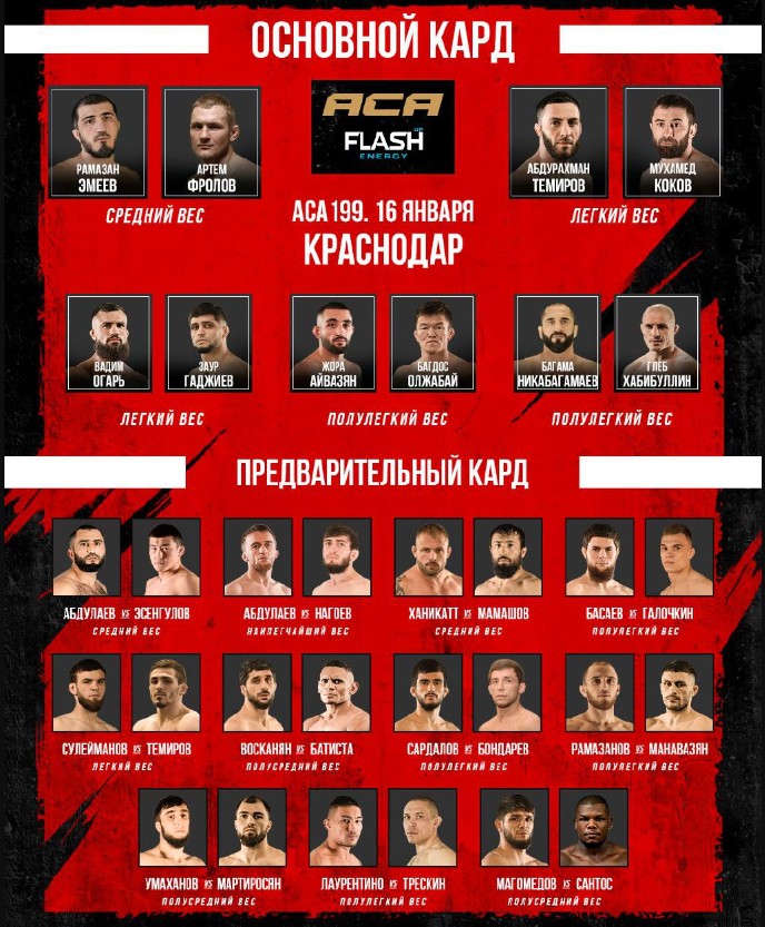 Участники и кард ACA 199