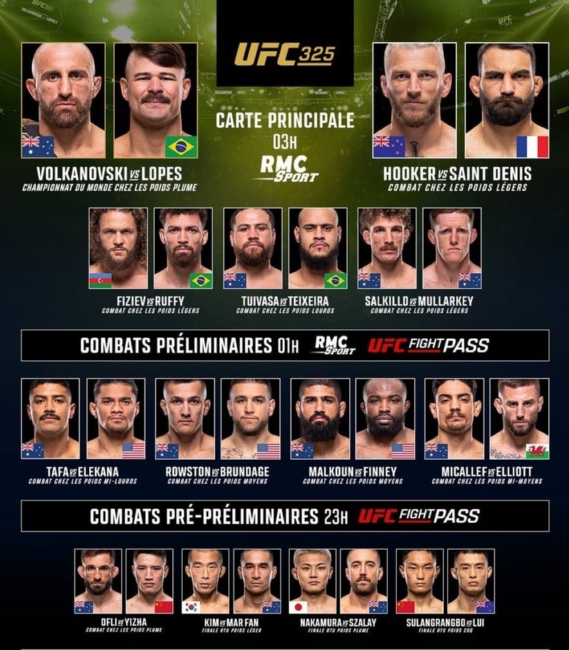 UFC 325 Прямая трансляция