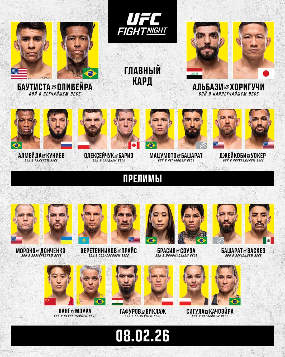 UFC Vegas 113 Кард Прямая онлайн трансляция