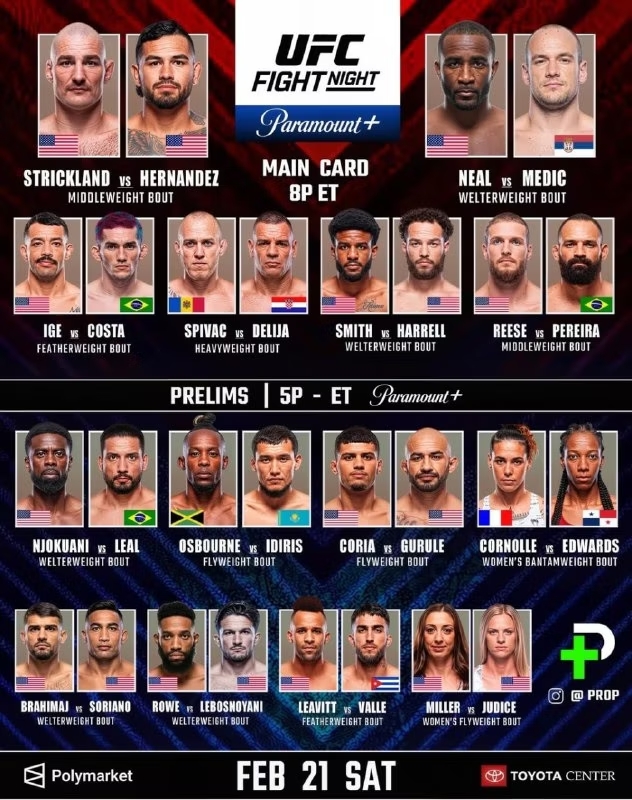 UFC Fight Night 267 кард прямой эфир
